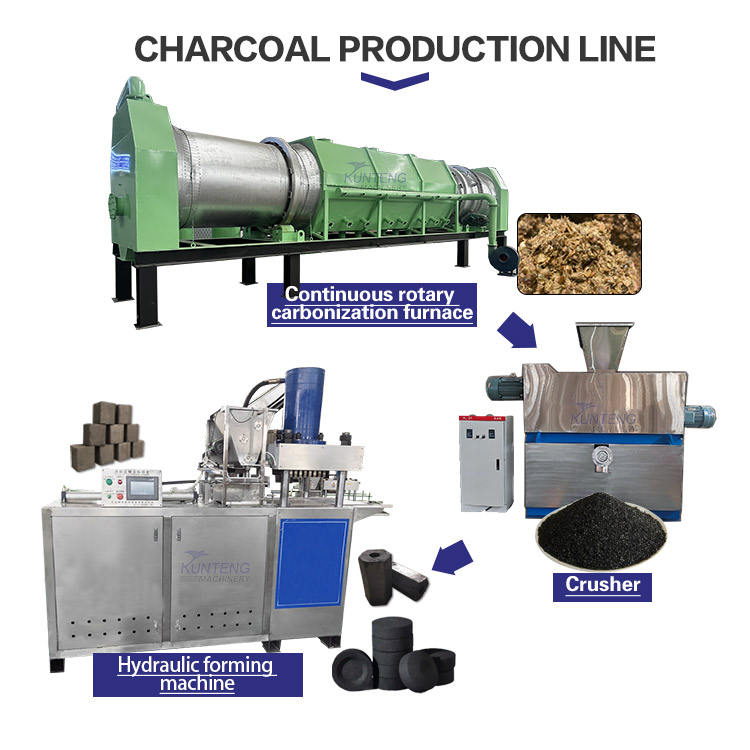 Commercial Olive Shell Charcoal Production Line Complete Biomass Carbonizer Equipment Fruit Shell Charcoal Manufacturing Plant - Briquette Size: Customized