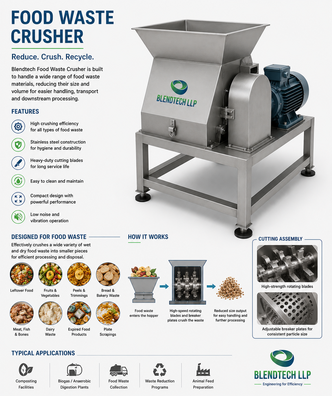 Food Waste Crusher - Feature: High Efficiency