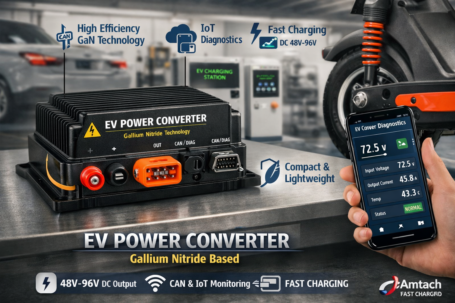 Ev Power Converter - Frequency: 50/60 Hertz (Hz)