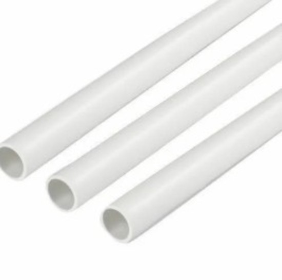 Plain Pipes