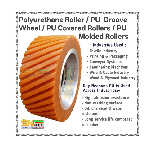 Pu Wheels