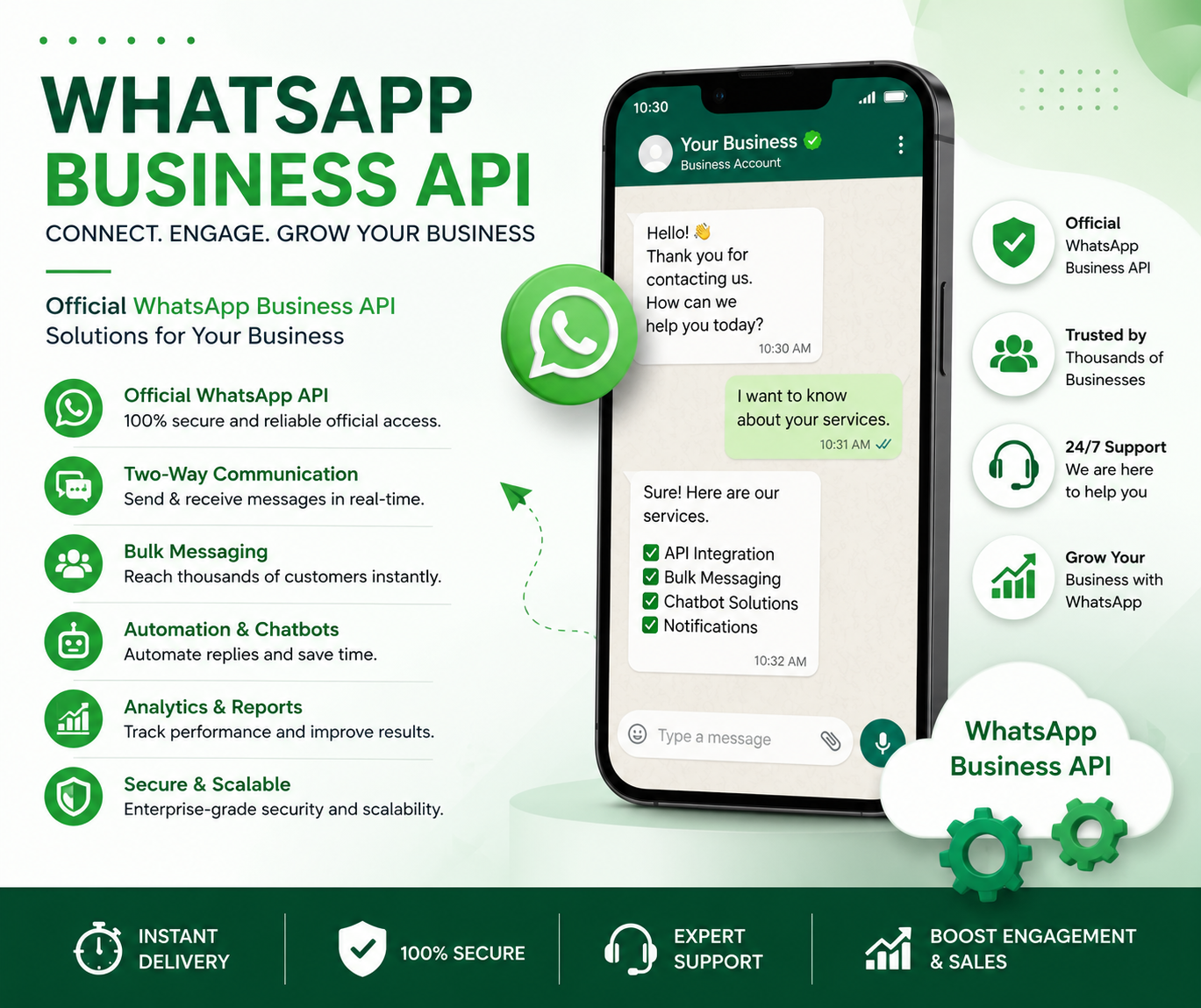 WhatsApp Api For Marketing