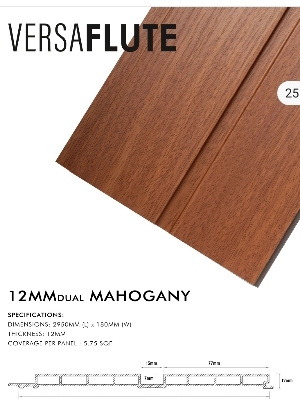 PVC Wall Panel