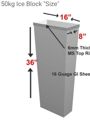 Ice Boxes - Coating Type: Gi And Ss Material