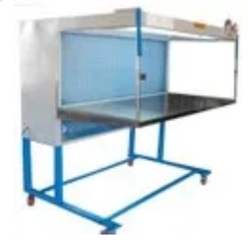 Horizontal Laminar Air Flow