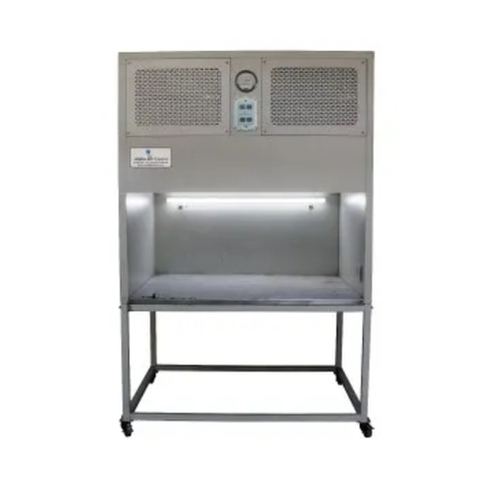 Laminar Flow Operating Theatre