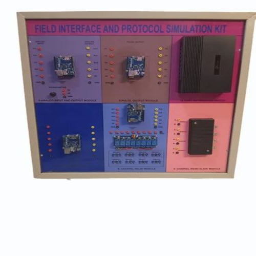 Field Interface Protocol Simulation Kit