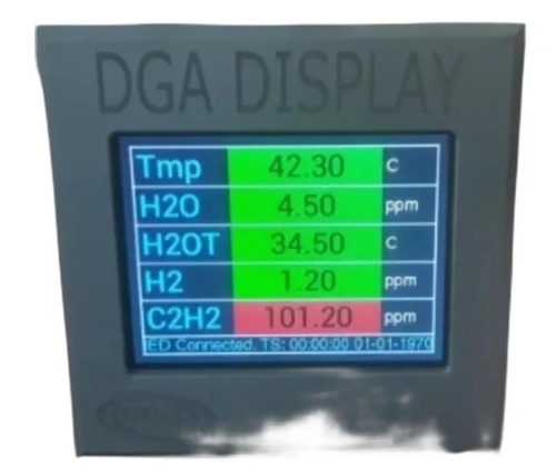 Gsm Alert Systems For Industry
