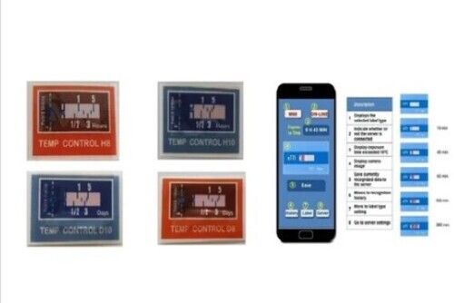 Time Temperature Indicators