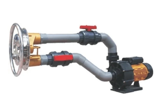Swimming Pool Counter Current System