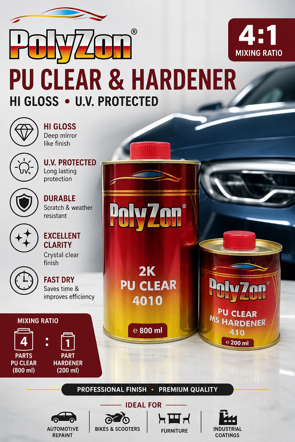 Polyzon Pu Clear And Hardner - Application: Top Coat Over Base Coats