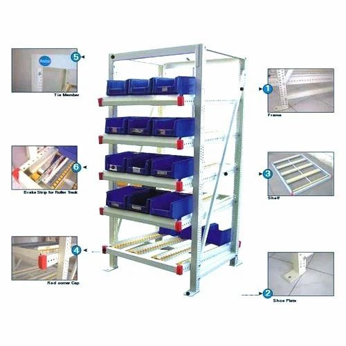 Fifo Storage Solution