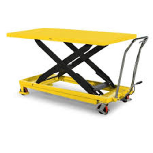 Single Mast Wall Mounted Stacker