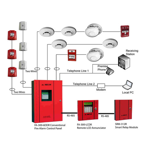 Fire Alarm System