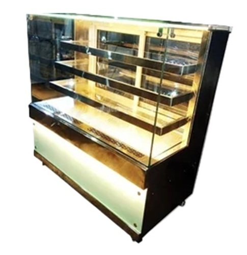 Ss Display Counters