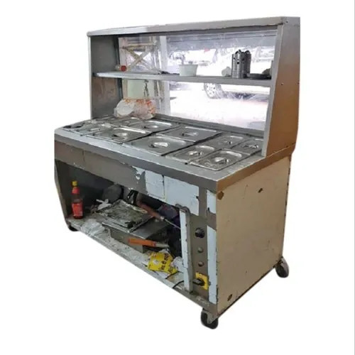 Ss Display Counter