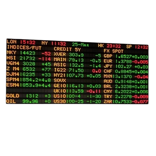 Electronic Display Boards