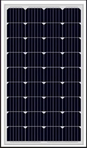 40 Wp Solar Pv Modules