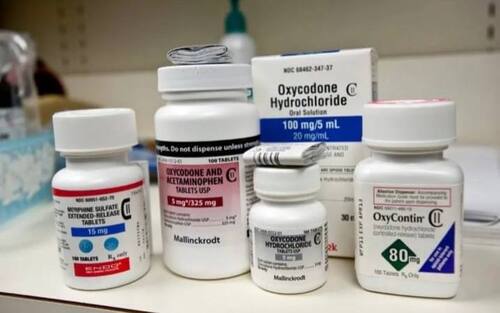 Original OxyContin 80mg. Bottle By Purdue PharmaOriginal OxyContin 80mg. Bottle By Purdue Pharma
