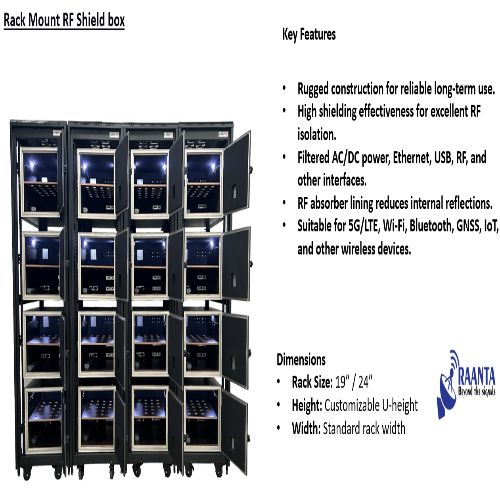 Rack Mount Rf Shield Box