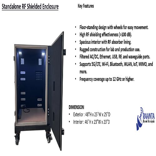Standalone RF Shielded Enclosure