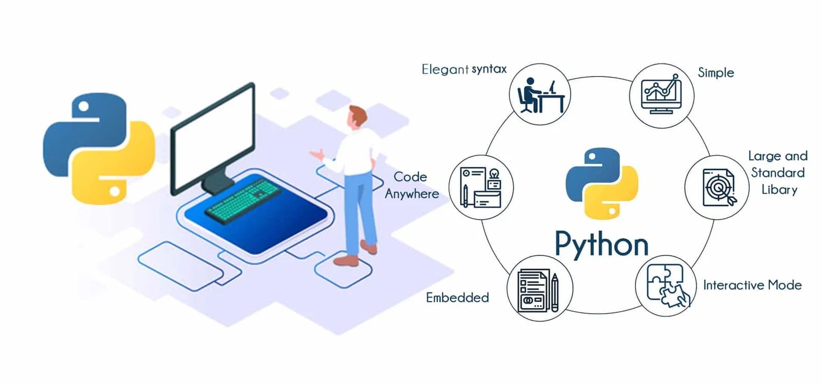 Python Course