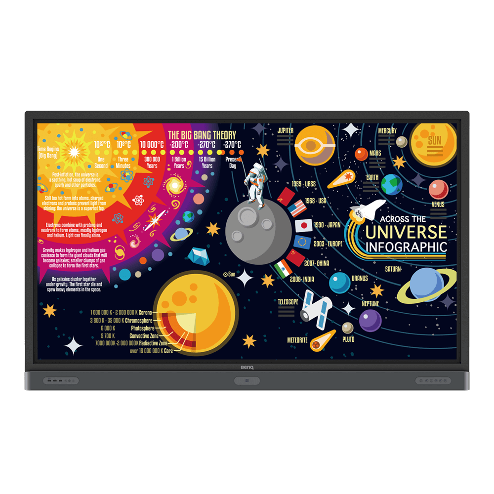 Benq Ne6501 Ifp Interactive Board - Dimensions: 65 Inch (In)