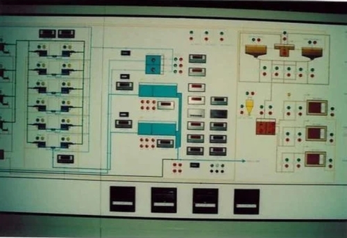 Instrument Panel