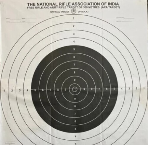 Combat Target Paper