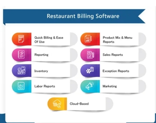 Fast Billing Software For Restaurants
