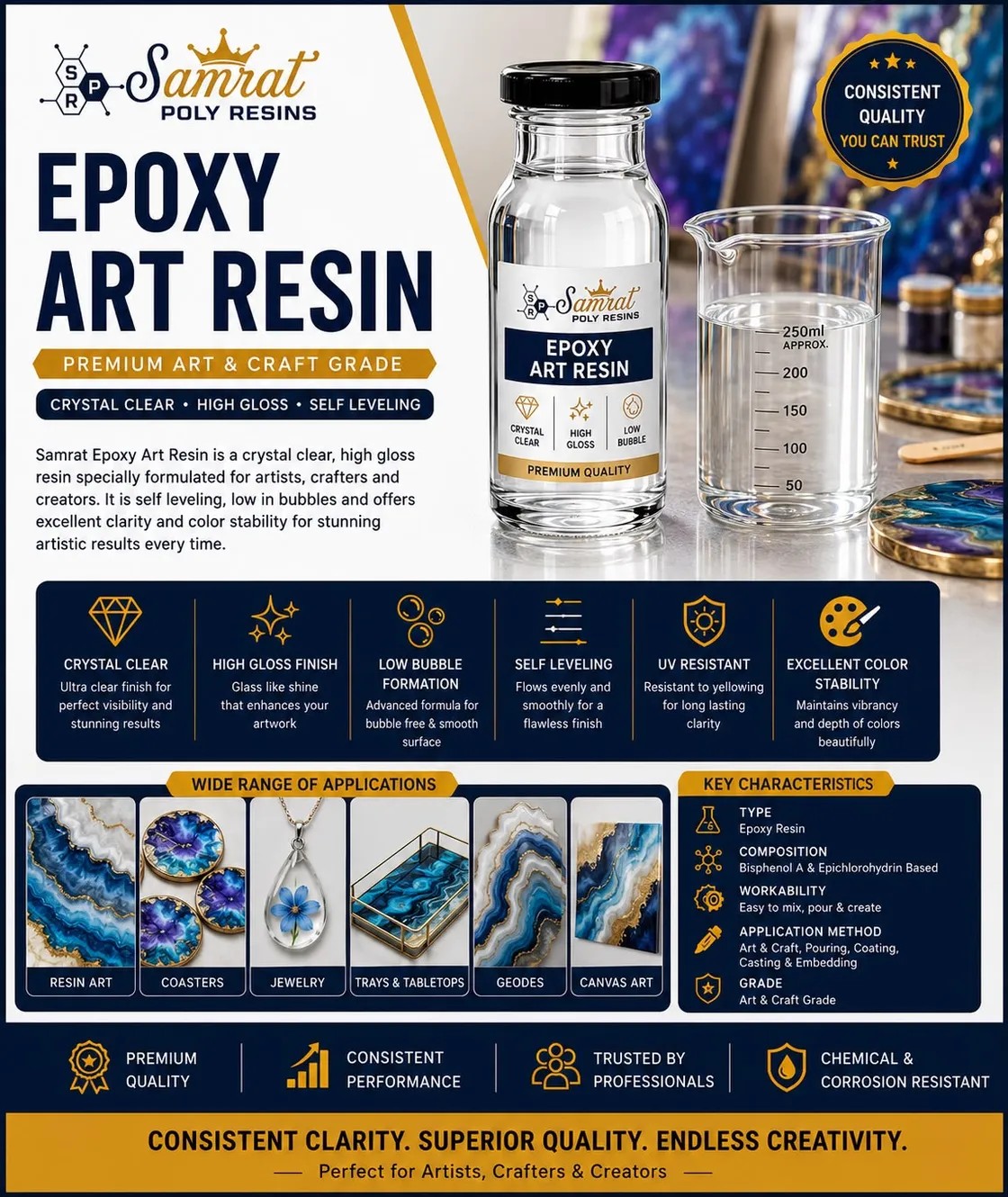 Epoxy Art Resin - Color: Water Clear