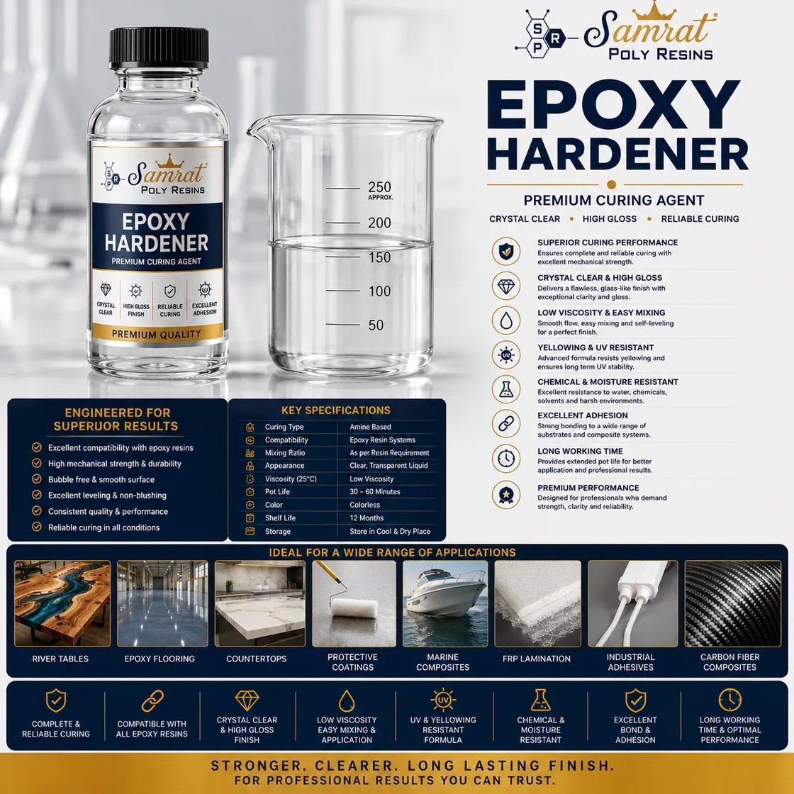 Epoxy Hardener Polyamide Curing Agent - Color: Clear