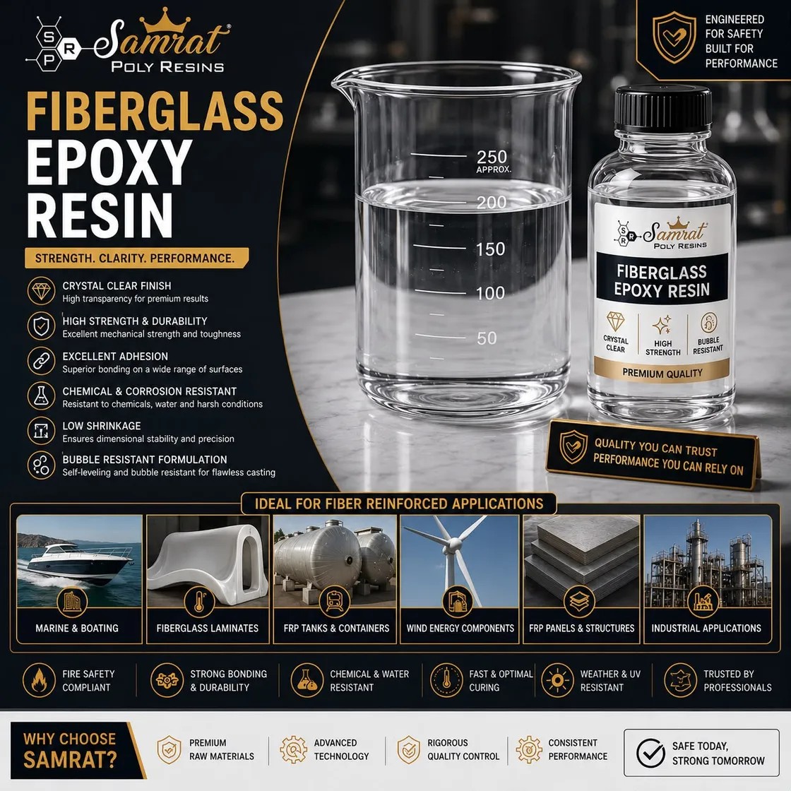 Fiberglass Epoxy Resin - Application: Fibreglass Lamination And Composites