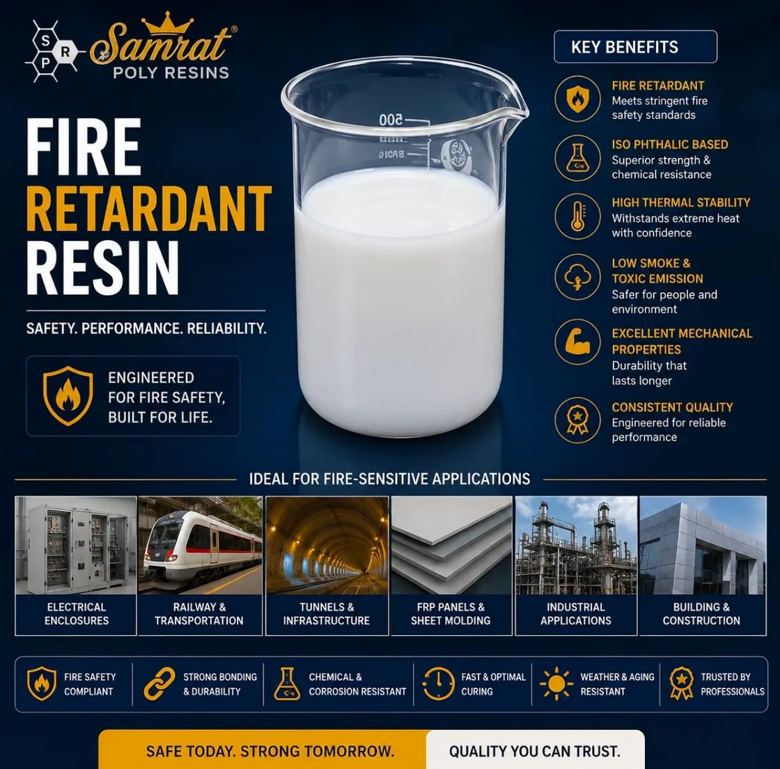 Fire Retardant Polyester Resin - Application: Fire-Retardant Frp Components