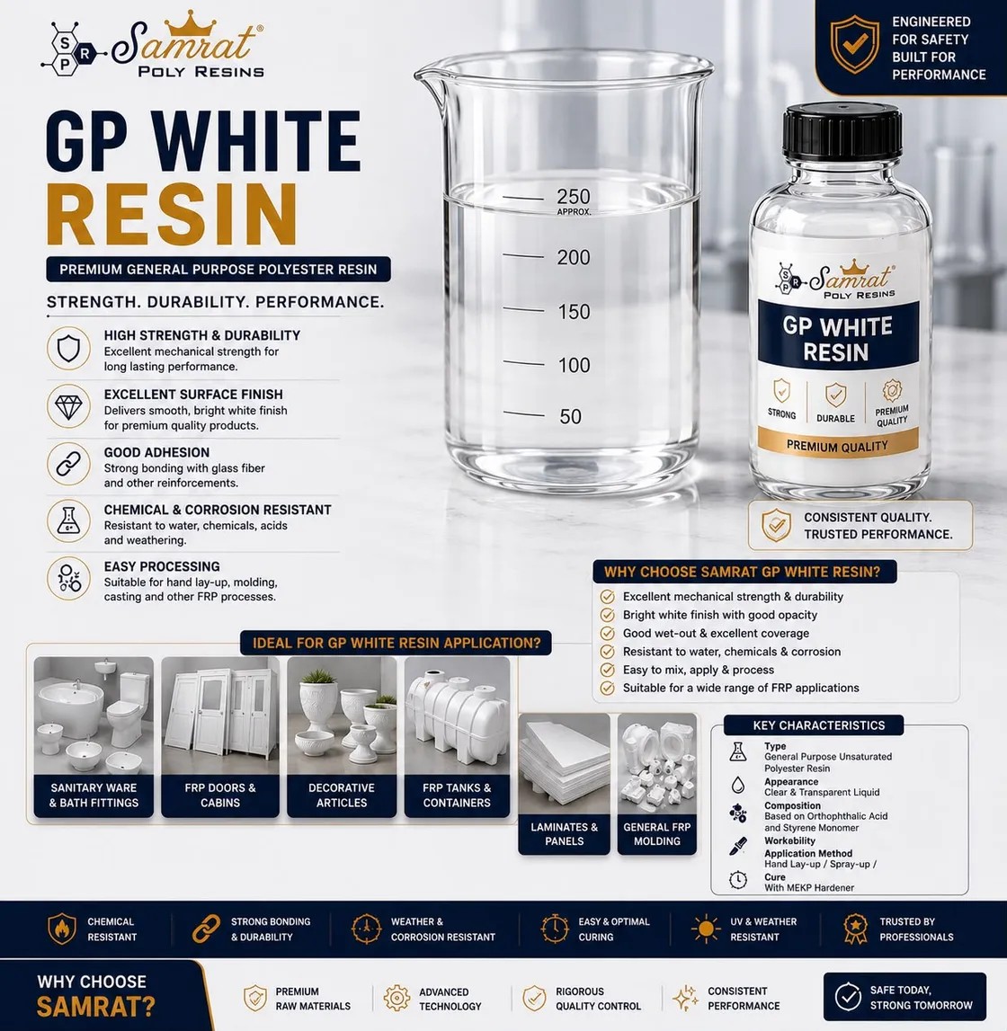 Gp White Polyester Resin - Application: General-Purpose Frp Moulding