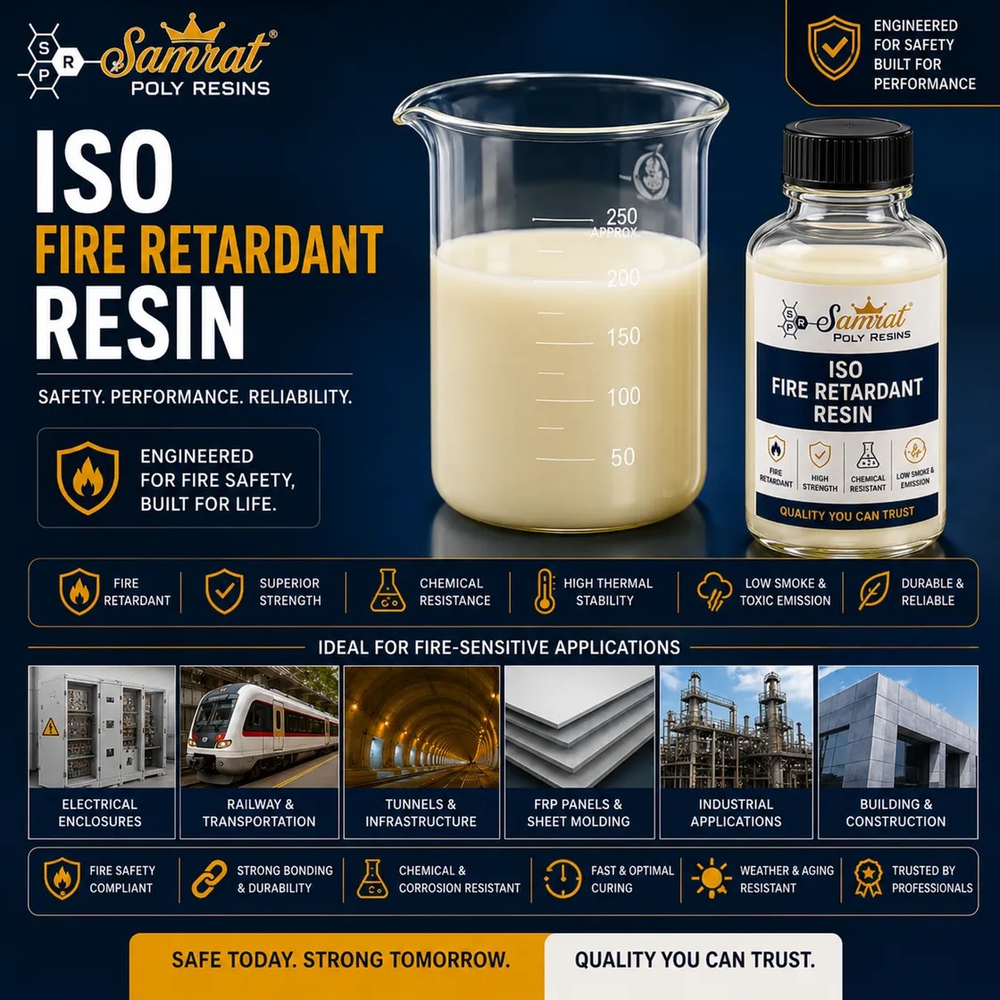 Iso Fire Retardant Polyester Resin - Application: Fire-Retardant Frp Components