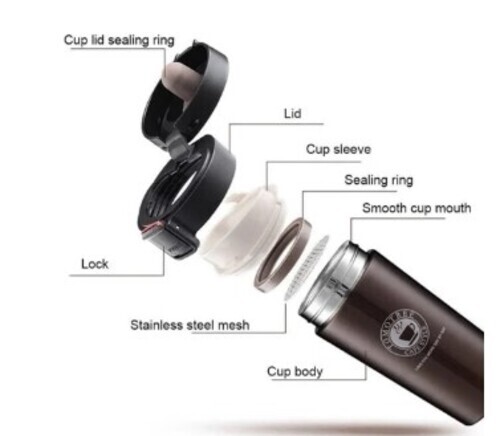 Vacuum Insulation Cup