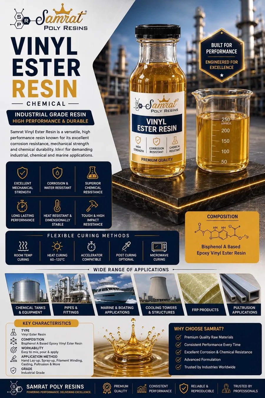 Vinyl Ester Resin Spr 501 - Application: Frp Chemical And Corrosion-Service Equipment