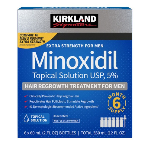 Minoxidil Topical Solution - Life Span: 2030