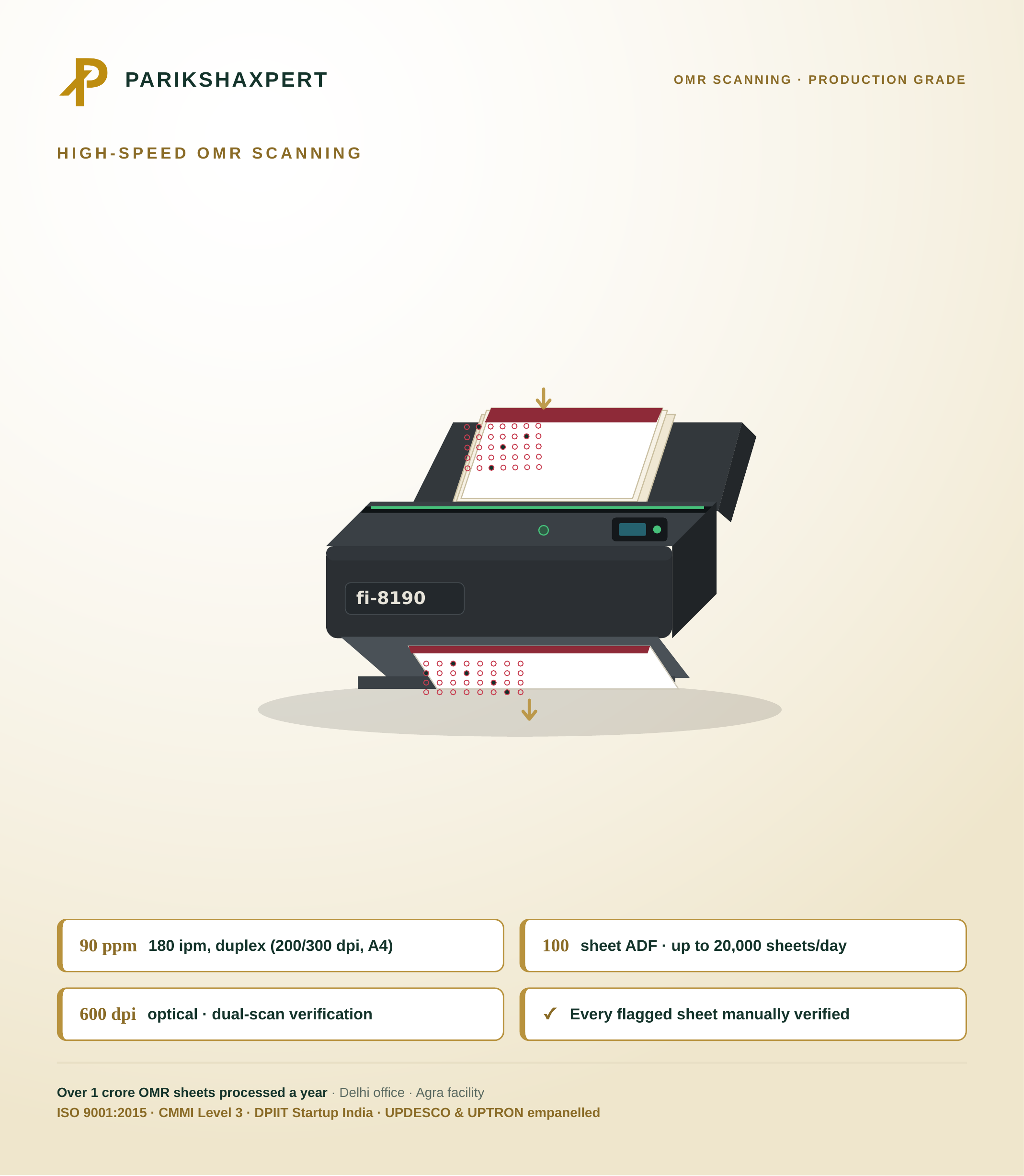 OMR Scanning and Processing Service