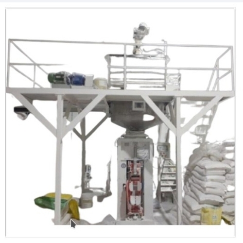 Industrial Wall Putty Plants