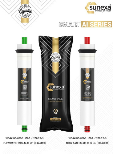 RO Purifier Membrane