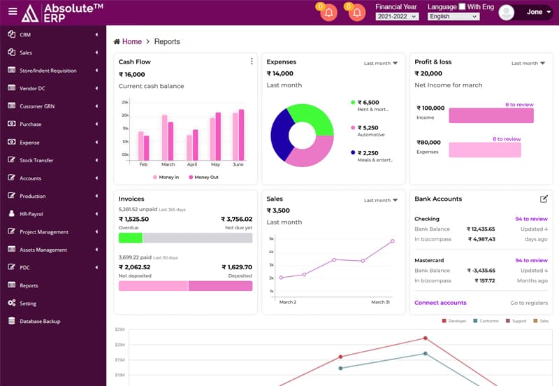 Erp Software
