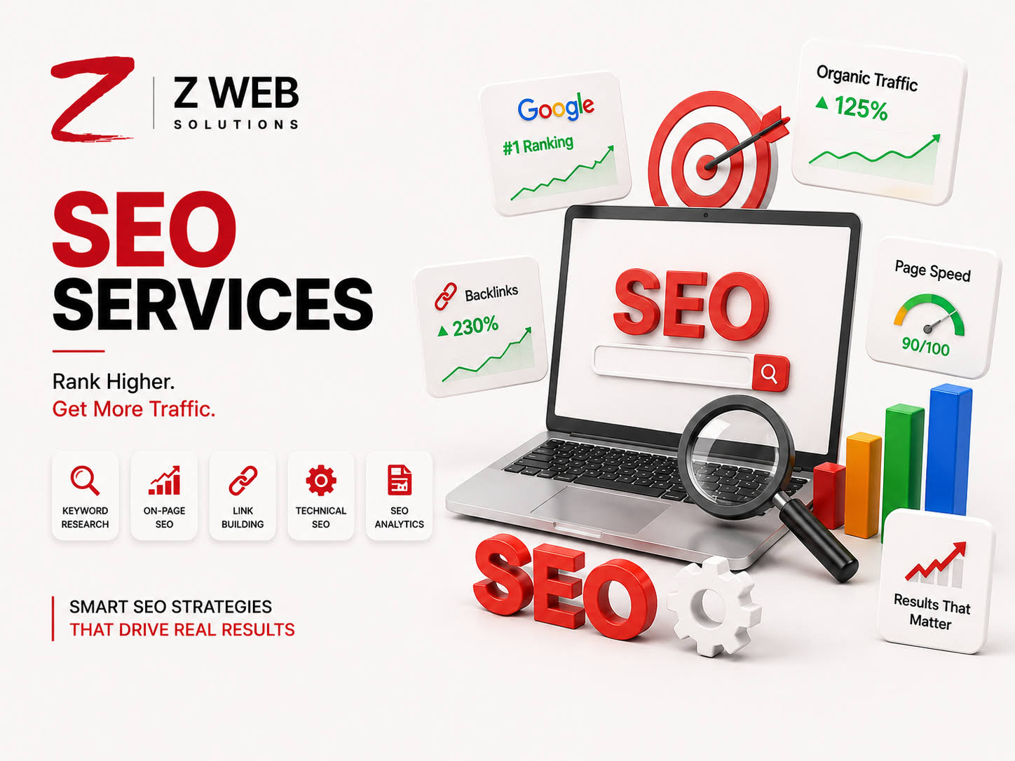 SEO Services By Z WEB SOLUTIONS