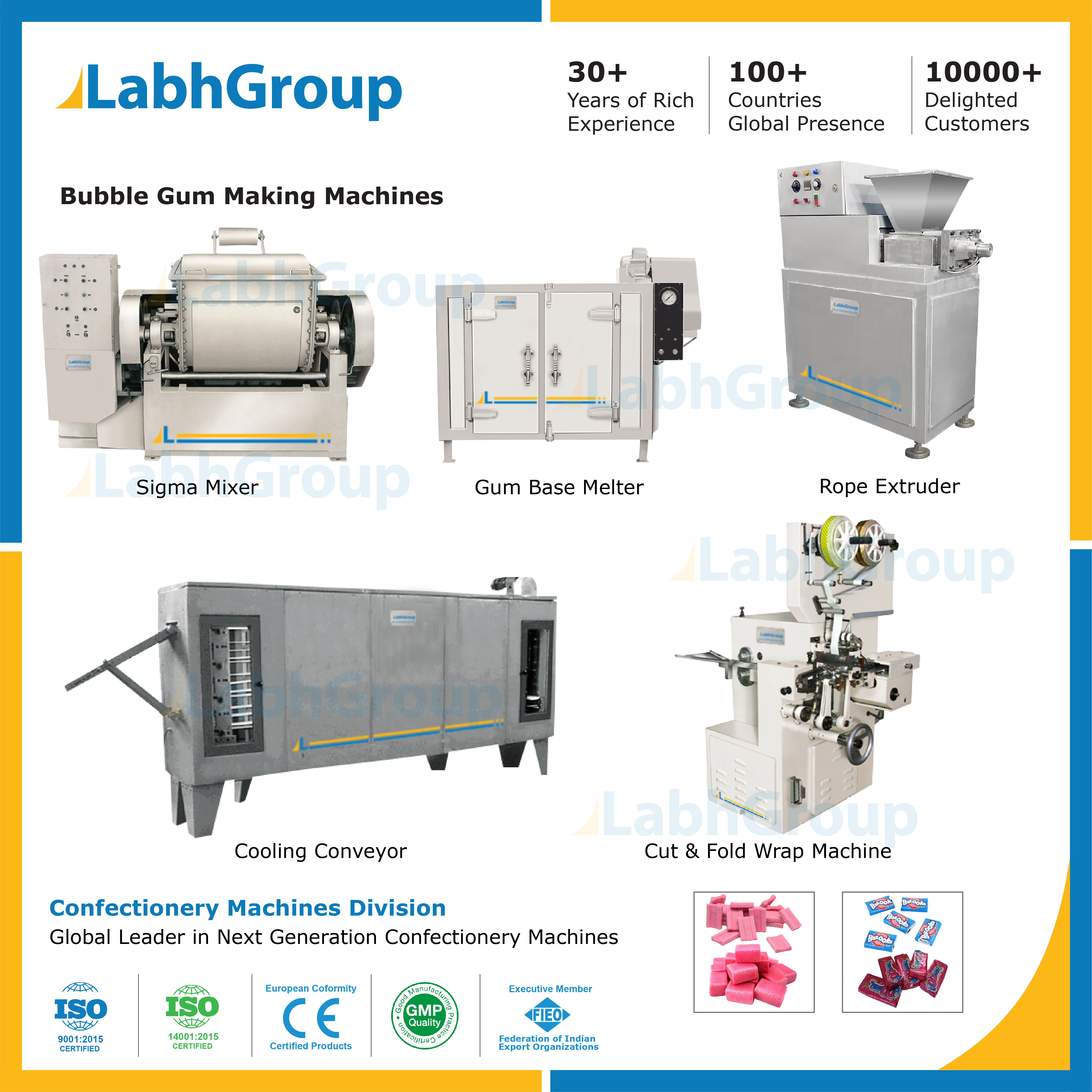 Bubble Gum Production Line