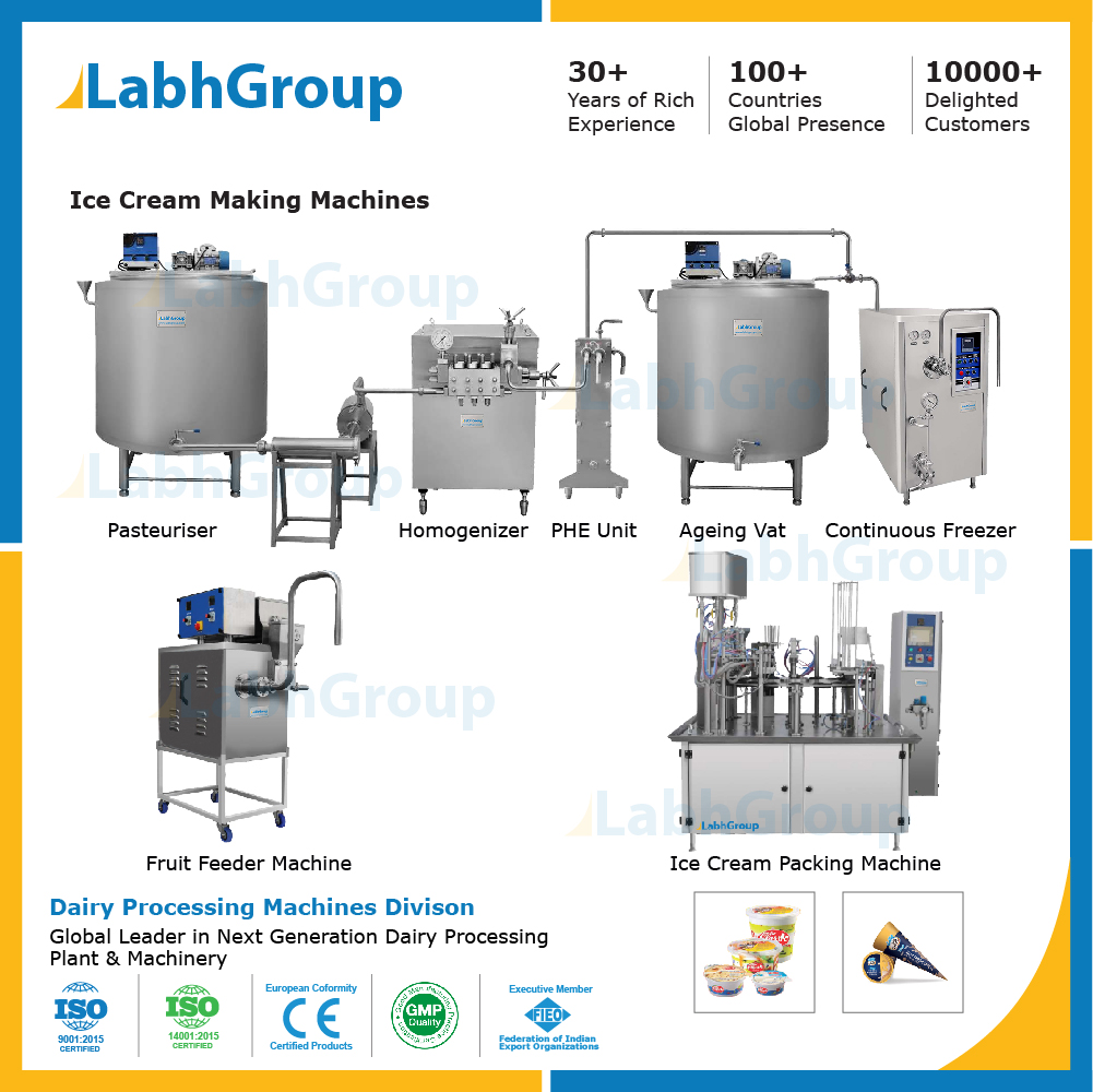 Ice Cream Manufacturing Plant - Capacity: 200 Ltr/Hr