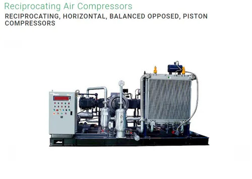Reciprocating Air Compressors