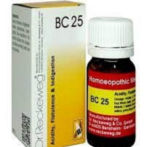 Acidity Flatulence And Indigestion
