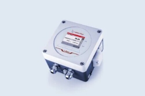 Inline Density Meter