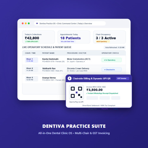Dentiva: The Dental Crm